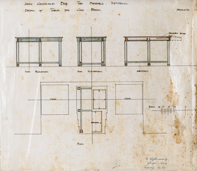 Appraisal: Charles Rennie Macintosh Scottish - drafting sketch Black ink and