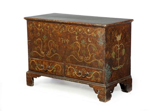 Appraisal: DECORATED BLANKET CHEST American late th- early th century pine