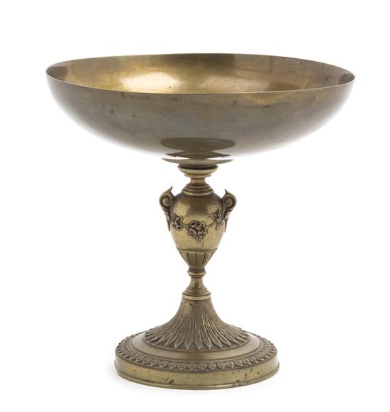 Appraisal: Sale Lot A Neoclassical Bronze Compote th century having a