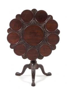 Appraisal: A Chippendale Style Mahogany Tilt-Top Supper Table th century the