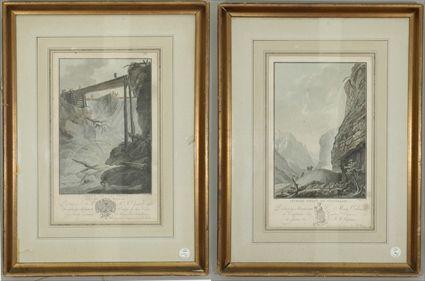 Appraisal: Pair of Swiss Prints of Waterfalls