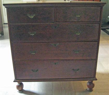 Appraisal: William and Mary chest of drawers The rectangular molded top