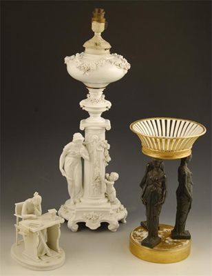 Appraisal: A th century continental porcelain centrepiece with three classical maidens