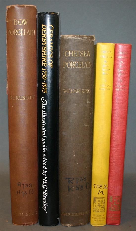 Appraisal: Ceramics Titles Mostly to Hardcover in dj Very good unless