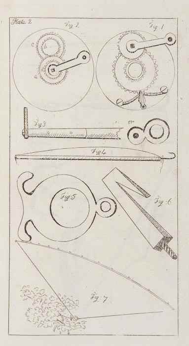 Appraisal: Williamson Capt Thomas The Complete Angler's Vade-Mecum first edition etched