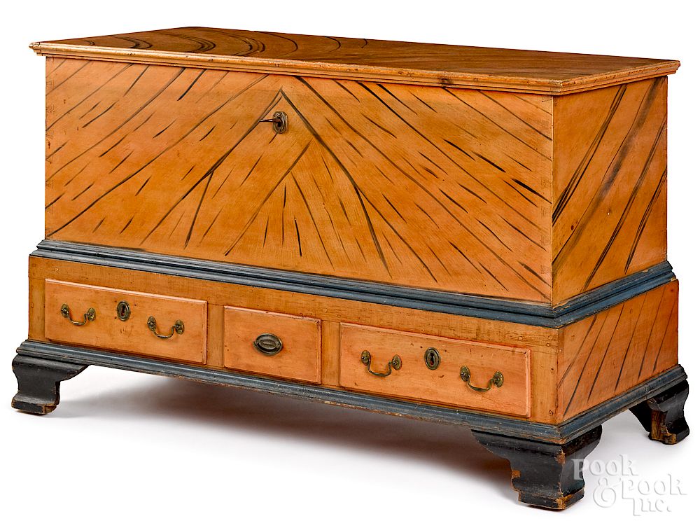 Appraisal: Pennsylvania painted pine blanket chest Exclusive on Bidsquare Pennsylvania painted