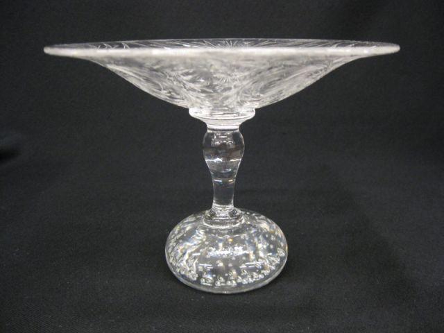 Appraisal: Pairpoint Crystal Compote etched design and controlled bubble base excellent