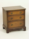 Appraisal: STAND - Custom mahogany three drawer bedside stand graduated drawers