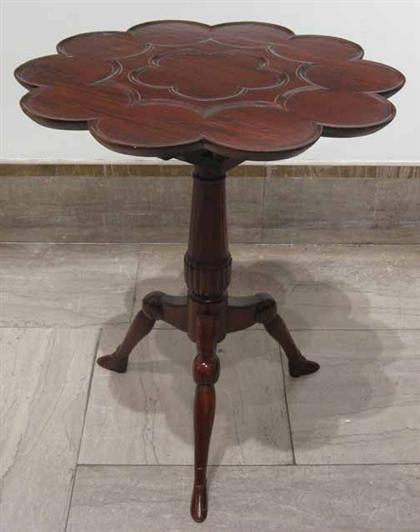 Appraisal: English mahogany tilting top tea table H in Dia in