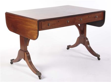 Appraisal: A th century mahogany sofa table the rounded rectangular top