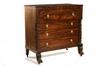 Appraisal: CHEST OF DRAWERS - Circa mahogany classical chest of drawers