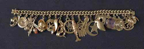 Appraisal: K yellow gold charm bracelet with twenty various gold charms