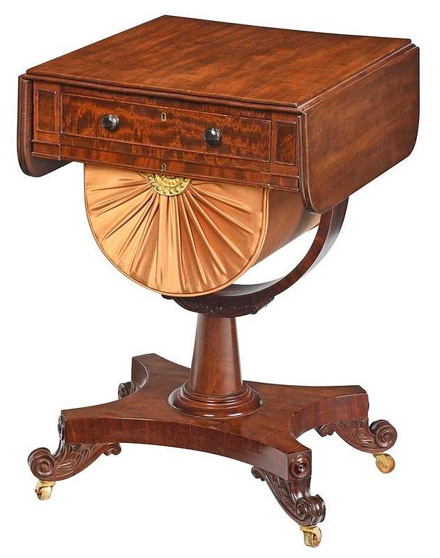 Appraisal: Late Federal Mahogany Work Table early th century four animal