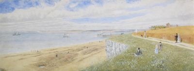 Appraisal: English School th Century South coast view with figures walking