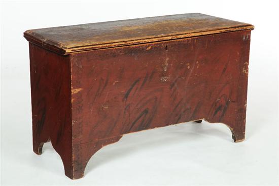 Appraisal: DECORATED BLANKET CHEST New England late th-early th century pine