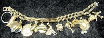 Appraisal: karat yellow gold charm braceletFeaturing various charms some displaying hallmarks