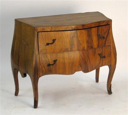 Appraisal: Continental figured walnut bombe commode late th early th century