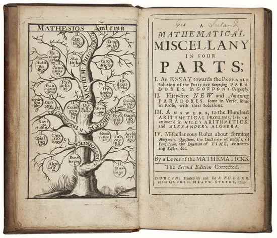 Appraisal: Fuller Samuel A Mathematical Miscellany in Four Parts by a