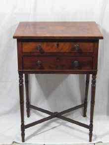 Appraisal: A small Edwardian flame mahogany two drawer cabinet on four