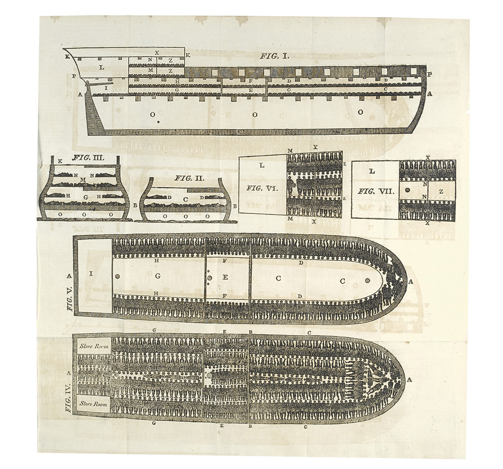 Appraisal: WILBERFORCE WILLIAM ET AL An Abstract of the Evidence Delivered