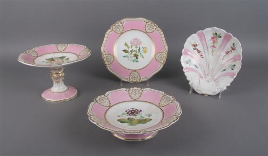 Appraisal: A Paris Porcelain Dessert Service Diameter of largest inches