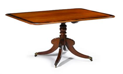 Appraisal: George III mahogany and rosewood banded breakfast table The rectangular