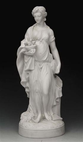 Appraisal: A VICTORIAN PARIANWARE MODEL of a girl holding a basket