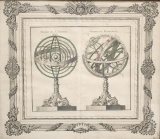 Appraisal: Louis Brion de la Tour French Sphere de Copernic Sphere