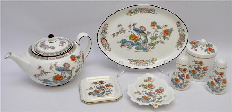 Appraisal: pc WEDGWOOD KUTANI CRANE TEA POT - TRAY - CANDY