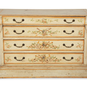 Appraisal: A Venetian Style Painted Commode th Century Height x width