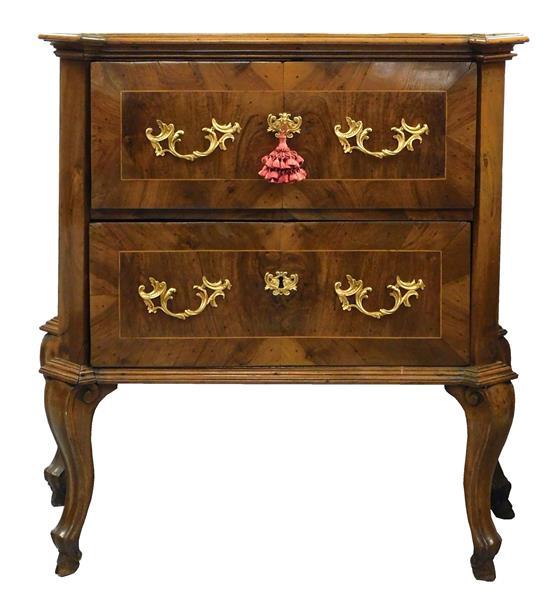 Appraisal: th C Continental two drawer table shaped top with moldings