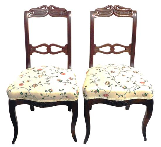 Appraisal: Pair of side chairs Continental late th -early th C