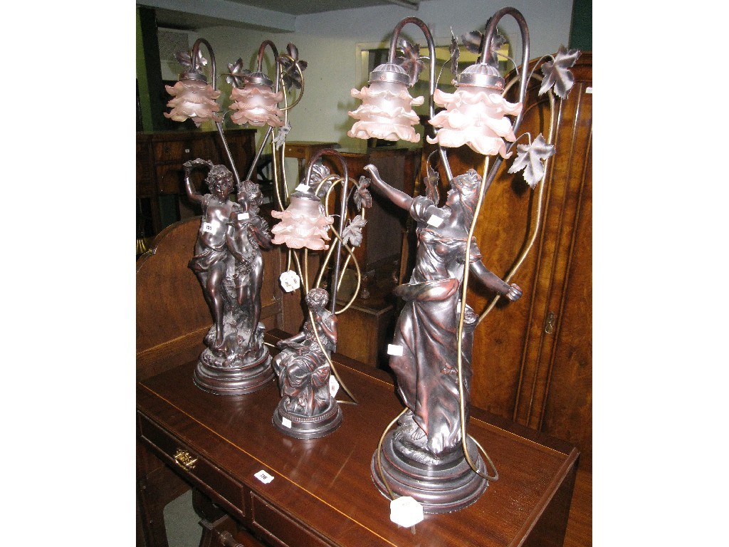 Appraisal: Lot comprising three reproduction figural table lamps