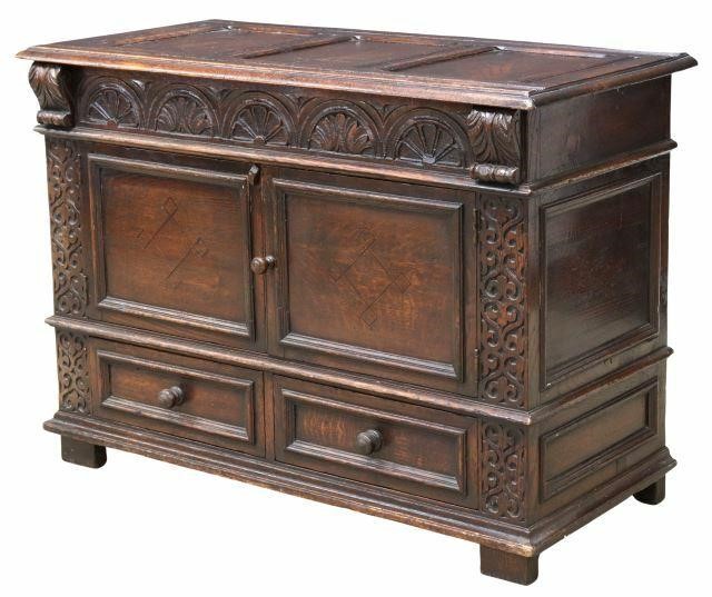 Appraisal: English Jacobean style carved oak storage chest early th c