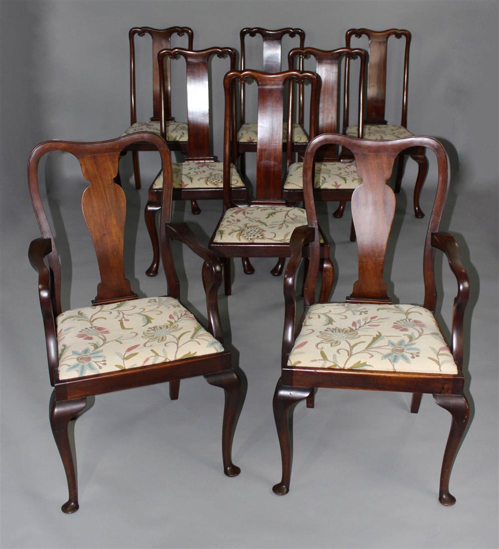 Appraisal: SET OF SIX QUEEN ANNE STYLE MAHOGANY DINING CHAIRS TOGETHER