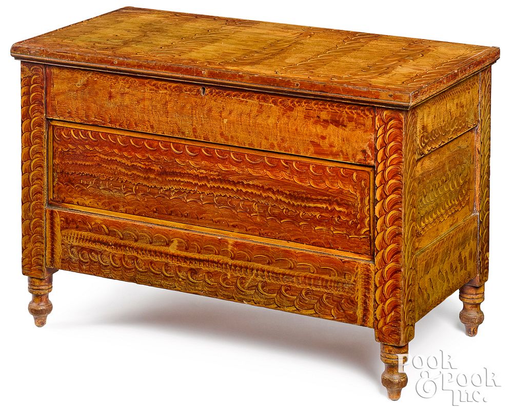 Appraisal: Pennsylvania painted poplar blanket chest th c Pennsylvania painted poplar