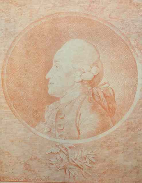 Appraisal: CONTINENTAL SCHOOL th CENTURY Portrait of Louis XVI and Marie