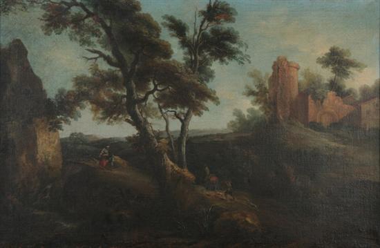 Appraisal: CONTINENTAL SCHOOL late th early th century ITALIAN LANDSCAPE oil