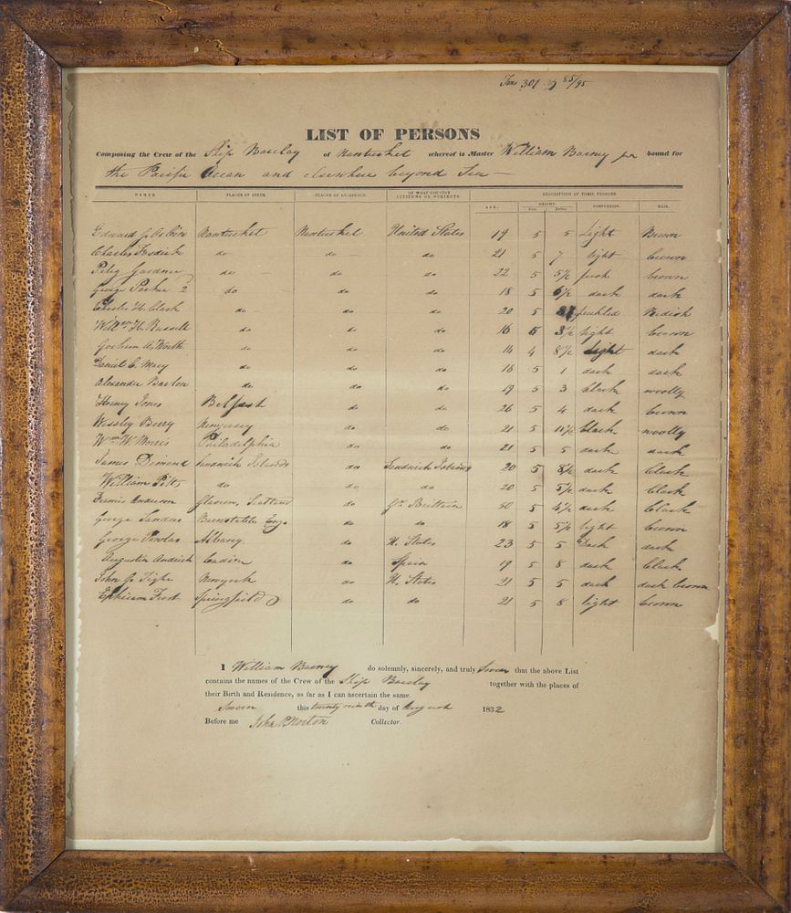 Appraisal: List of Persons Comprising the Crew of the Ship Barclay