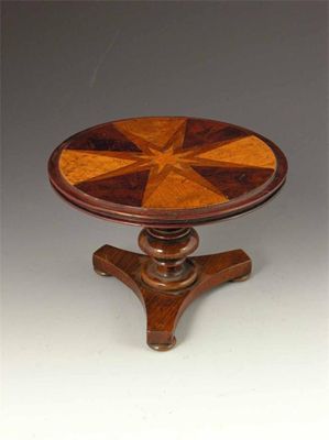 Appraisal: A miniature breakfast table the moulded edge tilt-top with segmented