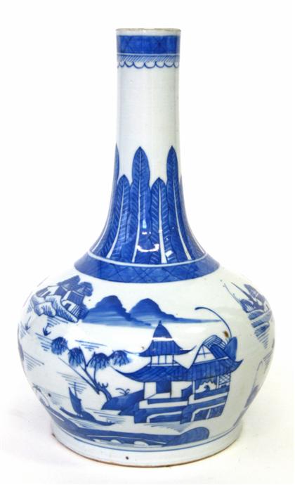 Appraisal: Chinese Export Porcelain Canton water bottle th century