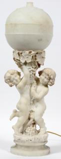 Appraisal: ITALIAN CARVED MARBLE ALABASTER FIGURAL LAMP ITALIAN CARVED MARBLE ALABASTER