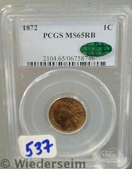 Appraisal: Indian Head Penny PCGS