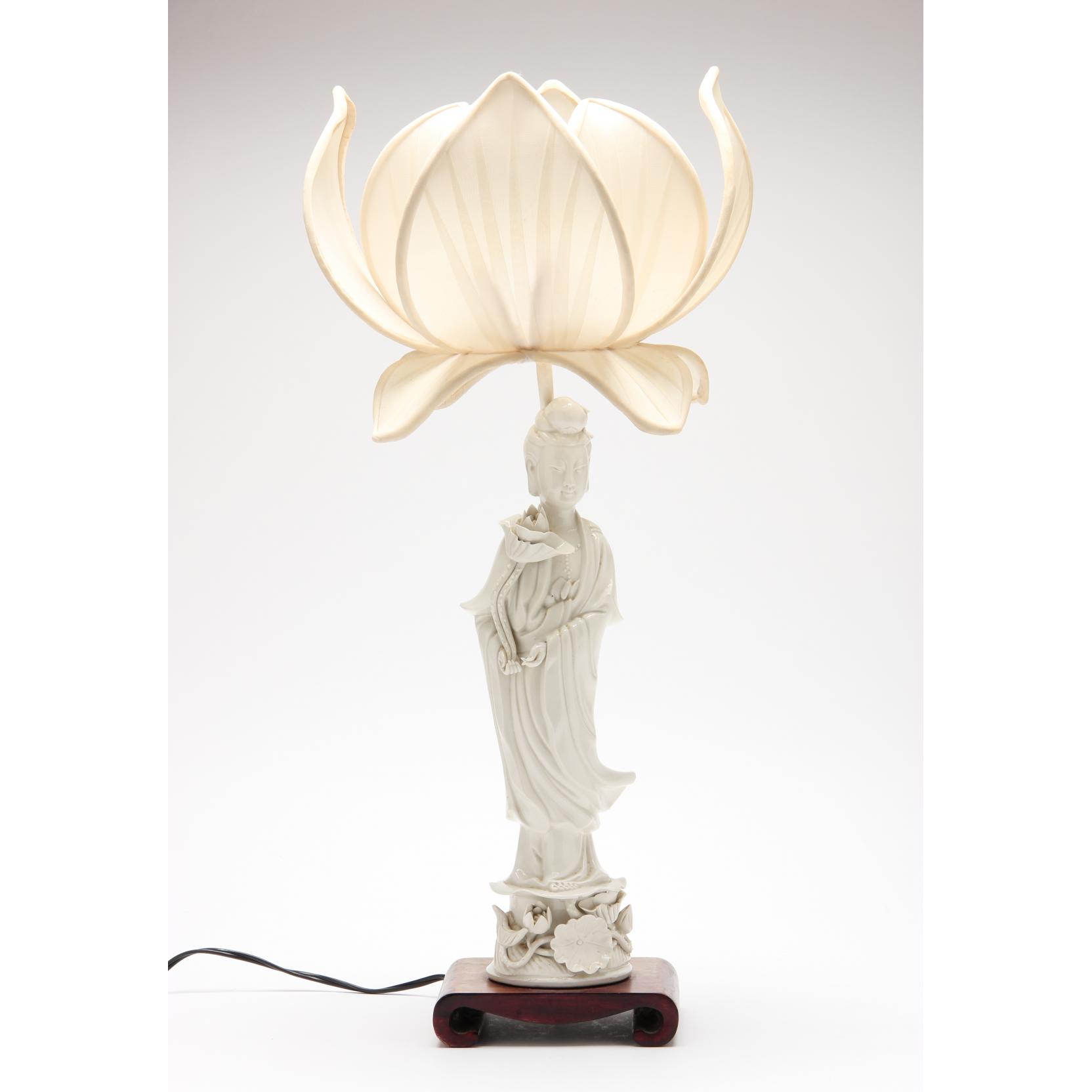 Appraisal: Blanc de Chine Guanyin Figural Table Lamp th century the