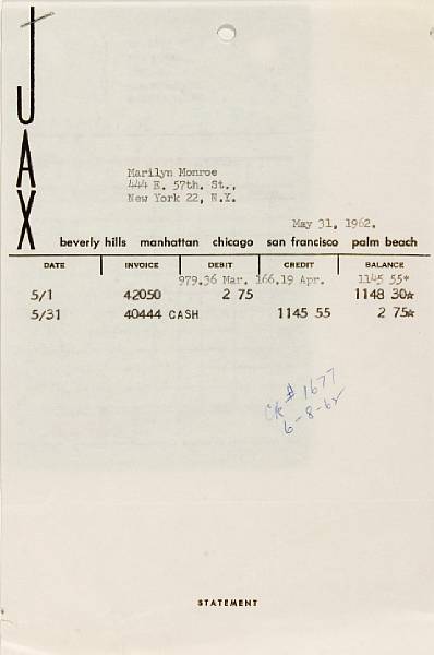 Appraisal: A Marilyn Monroe group of receipts from Jax A statement