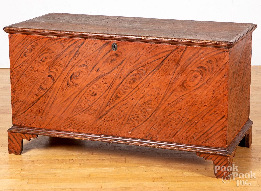 Appraisal: Pennsylvania painted pine blanket chest th c Pennsylvania painted pine