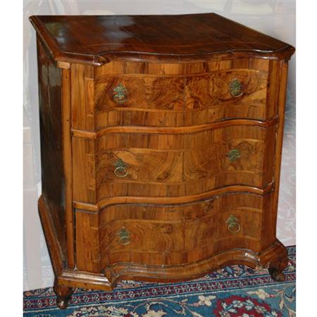 Appraisal: Italian Burl Walnut Commodino Estimate -