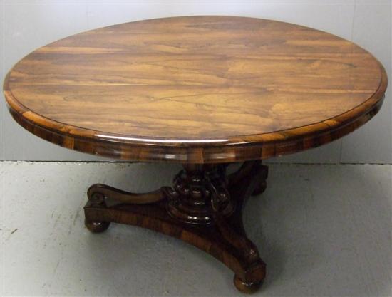 Appraisal: th century rosewood round breakfast table on a central column