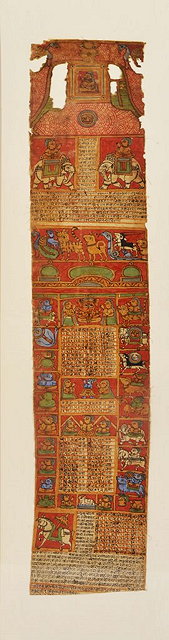 Appraisal: AN INDIAN PAK PAINTED PANEL with Ganesh sanskrit text and