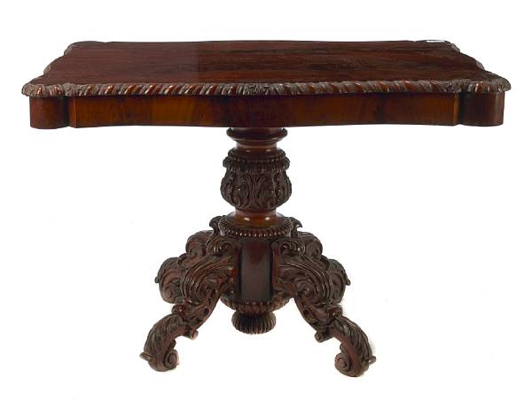 Appraisal: An Anglo Indian mahogany center table height in width in